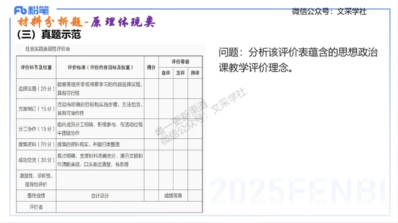高中简答材料分析题-智冬_4-教培资料-26年最新资料-同步更新_初中高中教资_03科三专项（进去保存报考的学科即可）_01科目三FB网课、三色速记手册、知识点导图等推荐_初中