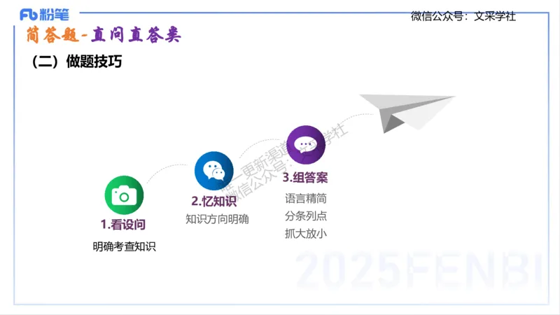 高中简答材料分析题-智冬_4-教培资料-26年最新资料-同步更新_初中高中教资_03科三专项（进去保存报考的学科即可）_01科目三FB网课、三色速记手册、知识点导图等推荐_初中