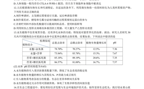 2025届湖北省黄冈中学高三5月第二次模拟预测生物试题_2025年5月_05192025届湖北省黄冈中学高三5月第二次模拟预测_2025届湖北省黄冈中学高三5月第二次模拟预测生物试题