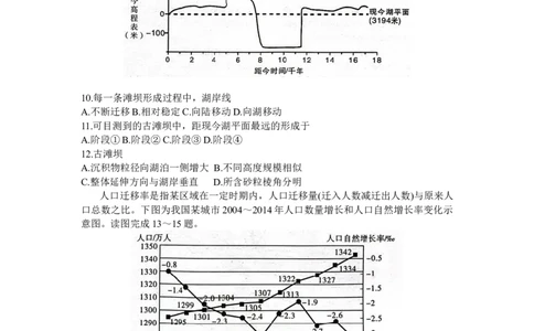 陕西省咸阳市2024高考第一次模拟考试地理_2024届陕西省咸阳市高考第一次模拟考试