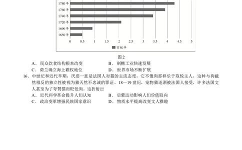 10月月考试卷_2025年10月_251017福建省厦门第一中学2025-2026学年高三上学期10月月考（全科）_福建省厦门第一中学2025-2026学年高三上学期10月月考历史试题（含答案）