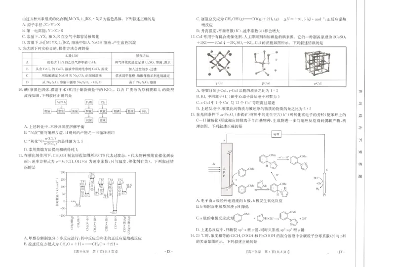 化学江西省2025届全国&ldquo;优创名校&rdquo;高三金太阳4月联考(25-489C)_2025年4月_250413江西省2025届全国金太阳&ldquo;优创名校&rdquo;高三4月联考(25-489C)（全科）