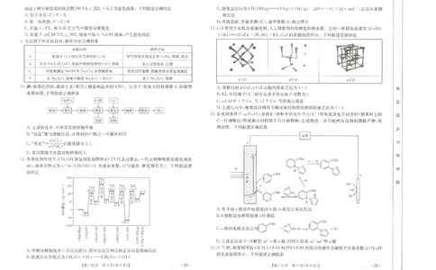 化学江西省2025届全国&ldquo;优创名校&rdquo;高三金太阳4月联考(25-489C)_2025年4月_250413江西省2025届全国金太阳&ldquo;优创名校&rdquo;高三4月联考(25-489C)（全科）