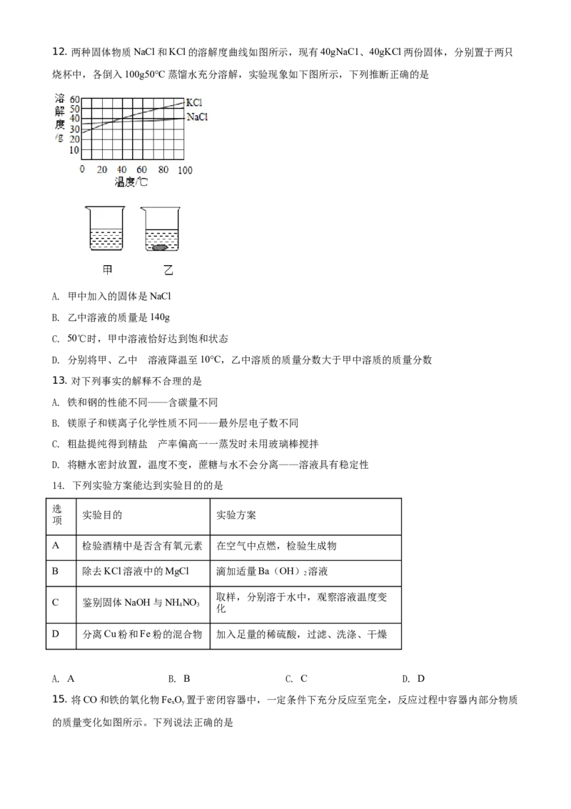 精品解析：江苏省盐城市2021年中考化学试题（原卷版）_中考真题_5.化学中考真题2015-2024年_地区卷_江苏省_盐城中考化学2008--2022年