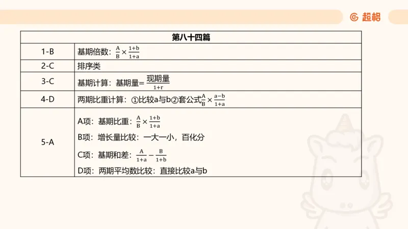 五合一资料超大杯第16节（高照）_20250123141649_2026考公资料_（05）超格_行测申论2025超格合集(行测&申论&政治理论)_行测申论2025省考超格超大杯刷题课（五合一）_课件