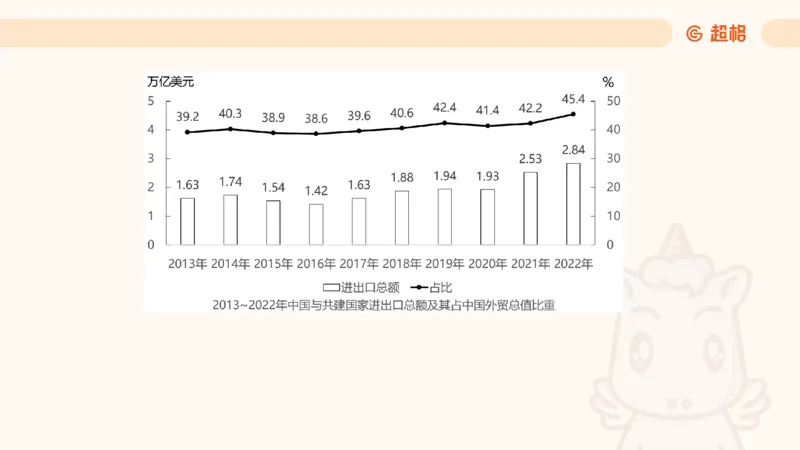 五合一资料超大杯第16节（高照）_20250123141649_2026考公资料_（05）超格_行测申论2025超格合集(行测&申论&政治理论)_行测申论2025省考超格超大杯刷题课（五合一）_课件