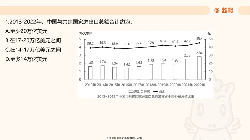 五合一资料超大杯第16节（高照）_20250123141649_2026考公资料_（05）超格_行测申论2025超格合集(行测&申论&政治理论)_行测申论2025省考超格超大杯刷题课（五合一）_课件