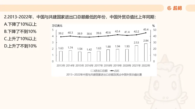 五合一资料超大杯第16节（高照）_20250123141649_2026考公资料_（05）超格_行测申论2025超格合集(行测&申论&政治理论)_行测申论2025省考超格超大杯刷题课（五合一）_课件