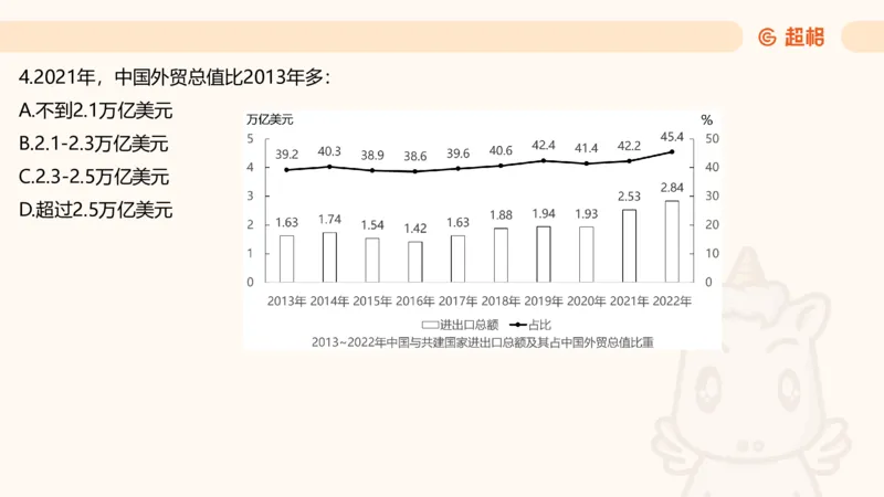 五合一资料超大杯第16节（高照）_20250123141649_2026考公资料_（05）超格_行测申论2025超格合集(行测&申论&政治理论)_行测申论2025省考超格超大杯刷题课（五合一）_课件