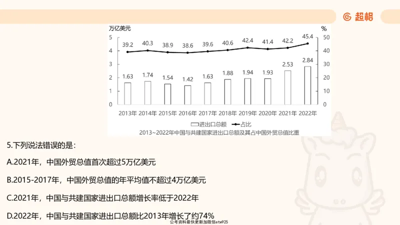 五合一资料超大杯第16节（高照）_20250123141649_2026考公资料_（05）超格_行测申论2025超格合集(行测&申论&政治理论)_行测申论2025省考超格超大杯刷题课（五合一）_课件