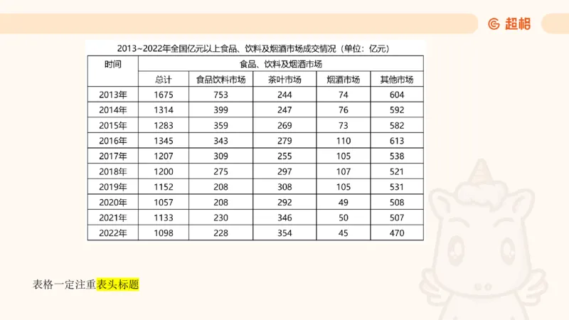 五合一资料超大杯第16节（高照）_20250123141649_2026考公资料_（05）超格_行测申论2025超格合集(行测&申论&政治理论)_行测申论2025省考超格超大杯刷题课（五合一）_课件
