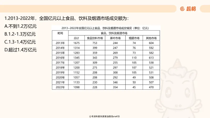 五合一资料超大杯第16节（高照）_20250123141649_2026考公资料_（05）超格_行测申论2025超格合集(行测&申论&政治理论)_行测申论2025省考超格超大杯刷题课（五合一）_课件