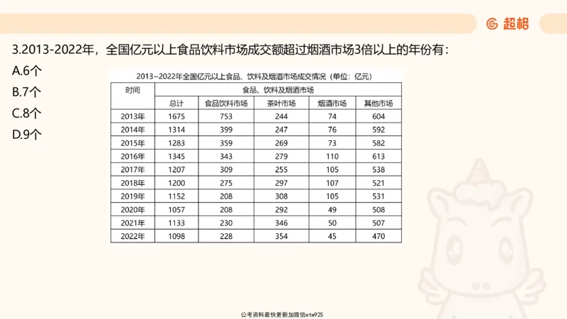 五合一资料超大杯第16节（高照）_20250123141649_2026考公资料_（05）超格_行测申论2025超格合集(行测&申论&政治理论)_行测申论2025省考超格超大杯刷题课（五合一）_课件