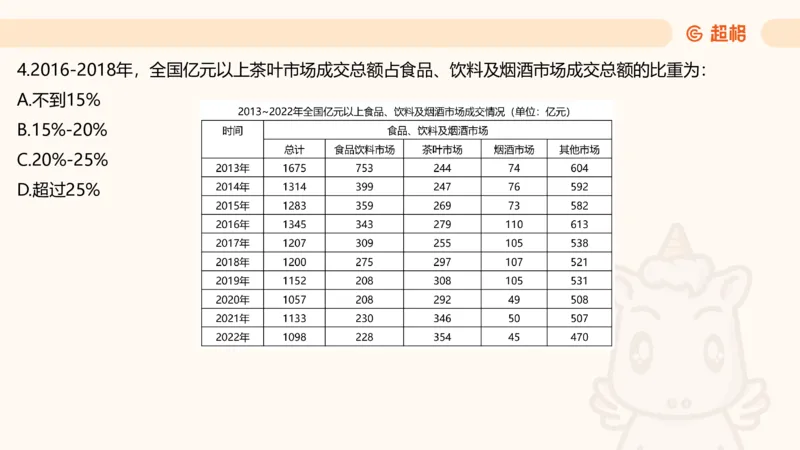 五合一资料超大杯第16节（高照）_20250123141649_2026考公资料_（05）超格_行测申论2025超格合集(行测&申论&政治理论)_行测申论2025省考超格超大杯刷题课（五合一）_课件