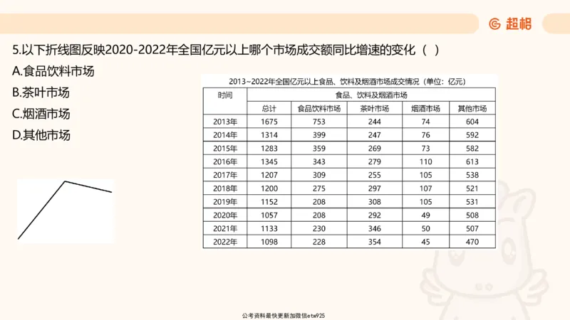 五合一资料超大杯第16节（高照）_20250123141649_2026考公资料_（05）超格_行测申论2025超格合集(行测&申论&政治理论)_行测申论2025省考超格超大杯刷题课（五合一）_课件