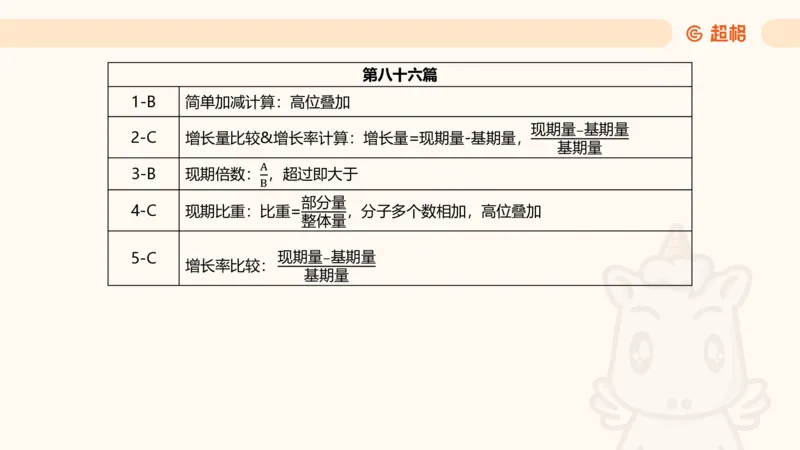 五合一资料超大杯第16节（高照）_20250123141649_2026考公资料_（05）超格_行测申论2025超格合集(行测&申论&政治理论)_行测申论2025省考超格超大杯刷题课（五合一）_课件
