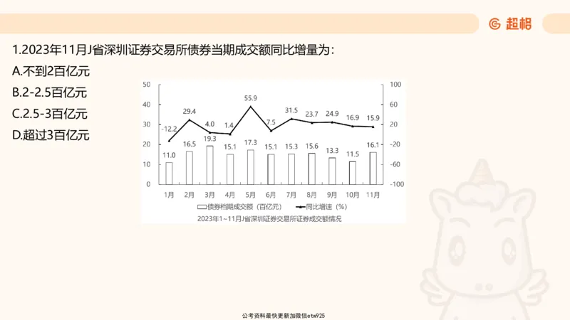 五合一资料超大杯第16节（高照）_20250123141649_2026考公资料_（05）超格_行测申论2025超格合集(行测&申论&政治理论)_行测申论2025省考超格超大杯刷题课（五合一）_课件