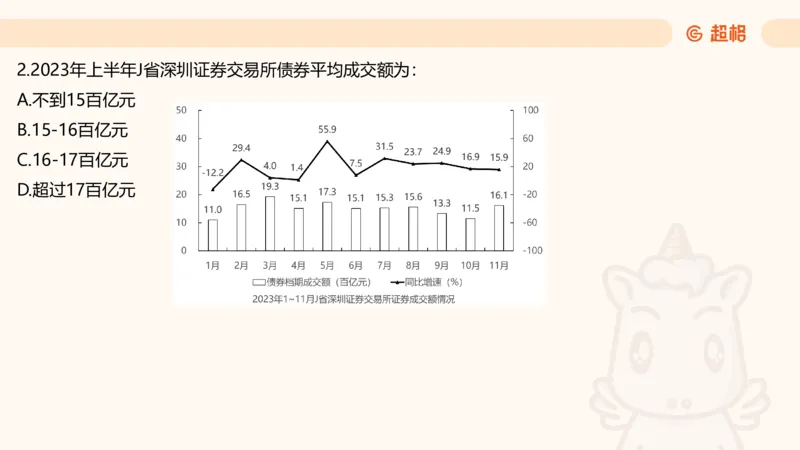 五合一资料超大杯第16节（高照）_20250123141649_2026考公资料_（05）超格_行测申论2025超格合集(行测&申论&政治理论)_行测申论2025省考超格超大杯刷题课（五合一）_课件