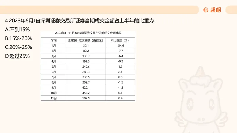五合一资料超大杯第16节（高照）_20250123141649_2026考公资料_（05）超格_行测申论2025超格合集(行测&申论&政治理论)_行测申论2025省考超格超大杯刷题课（五合一）_课件