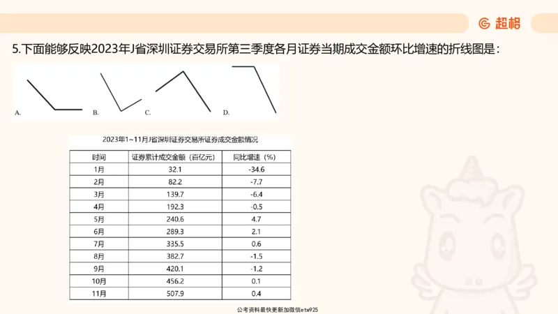 五合一资料超大杯第16节（高照）_20250123141649_2026考公资料_（05）超格_行测申论2025超格合集(行测&申论&政治理论)_行测申论2025省考超格超大杯刷题课（五合一）_课件