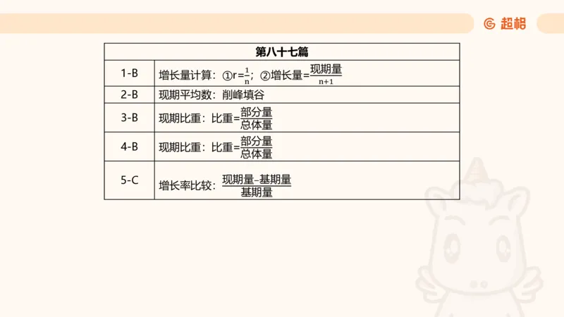 五合一资料超大杯第16节（高照）_20250123141649_2026考公资料_（05）超格_行测申论2025超格合集(行测&申论&政治理论)_行测申论2025省考超格超大杯刷题课（五合一）_课件
