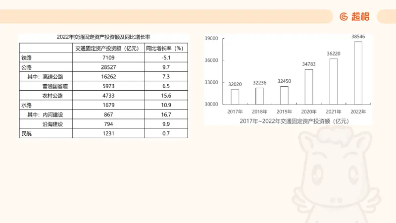 五合一资料超大杯第16节（高照）_20250123141649_2026考公资料_（05）超格_行测申论2025超格合集(行测&申论&政治理论)_行测申论2025省考超格超大杯刷题课（五合一）_课件
