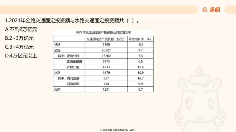 五合一资料超大杯第16节（高照）_20250123141649_2026考公资料_（05）超格_行测申论2025超格合集(行测&申论&政治理论)_行测申论2025省考超格超大杯刷题课（五合一）_课件