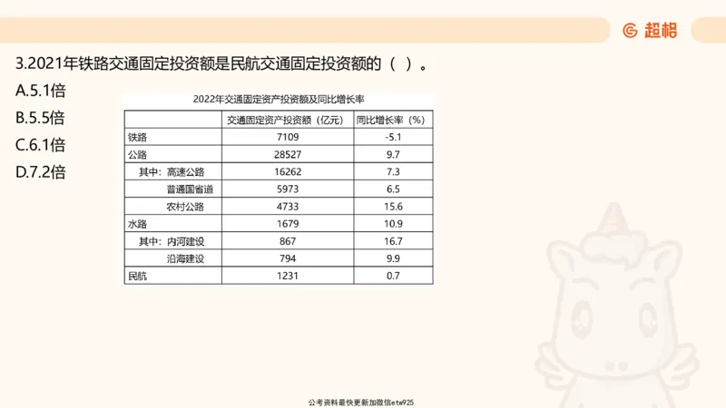 五合一资料超大杯第16节（高照）_20250123141649_2026考公资料_（05）超格_行测申论2025超格合集(行测&申论&政治理论)_行测申论2025省考超格超大杯刷题课（五合一）_课件