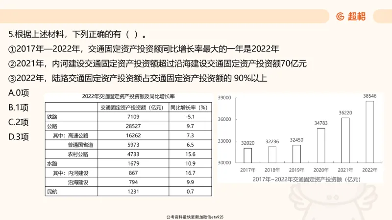 五合一资料超大杯第16节（高照）_20250123141649_2026考公资料_（05）超格_行测申论2025超格合集(行测&申论&政治理论)_行测申论2025省考超格超大杯刷题课（五合一）_课件