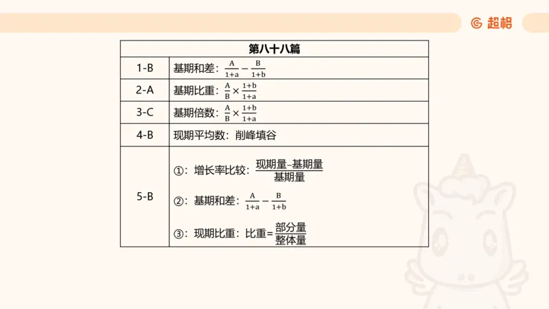 五合一资料超大杯第16节（高照）_20250123141649_2026考公资料_（05）超格_行测申论2025超格合集(行测&申论&政治理论)_行测申论2025省考超格超大杯刷题课（五合一）_课件