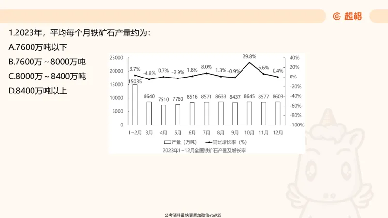 五合一资料超大杯第16节（高照）_20250123141649_2026考公资料_（05）超格_行测申论2025超格合集(行测&申论&政治理论)_行测申论2025省考超格超大杯刷题课（五合一）_课件