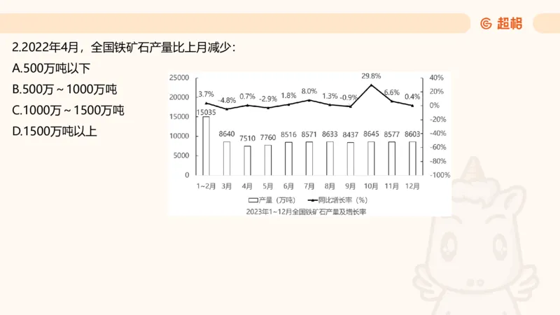 五合一资料超大杯第16节（高照）_20250123141649_2026考公资料_（05）超格_行测申论2025超格合集(行测&申论&政治理论)_行测申论2025省考超格超大杯刷题课（五合一）_课件