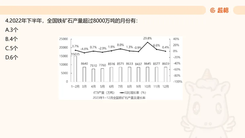 五合一资料超大杯第16节（高照）_20250123141649_2026考公资料_（05）超格_行测申论2025超格合集(行测&申论&政治理论)_行测申论2025省考超格超大杯刷题课（五合一）_课件