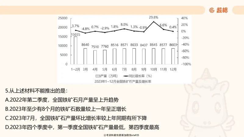 五合一资料超大杯第16节（高照）_20250123141649_2026考公资料_（05）超格_行测申论2025超格合集(行测&申论&政治理论)_行测申论2025省考超格超大杯刷题课（五合一）_课件