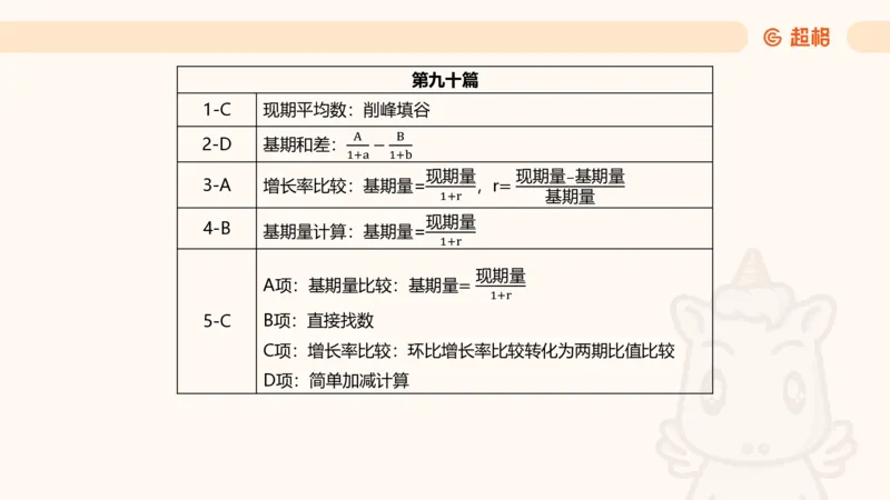 五合一资料超大杯第16节（高照）_20250123141649_2026考公资料_（05）超格_行测申论2025超格合集(行测&申论&政治理论)_行测申论2025省考超格超大杯刷题课（五合一）_课件