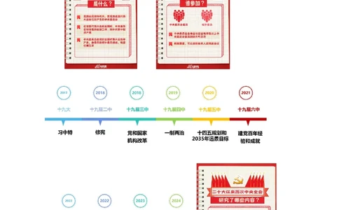 随堂笔记DAY421年国考地市卷_2026考公资料_（49）政治理论合集_政治理论名师类_常识2025丹丹国省考常识全家桶（系统课+套题课+冲刺课）_讲义_国考套题课笔记