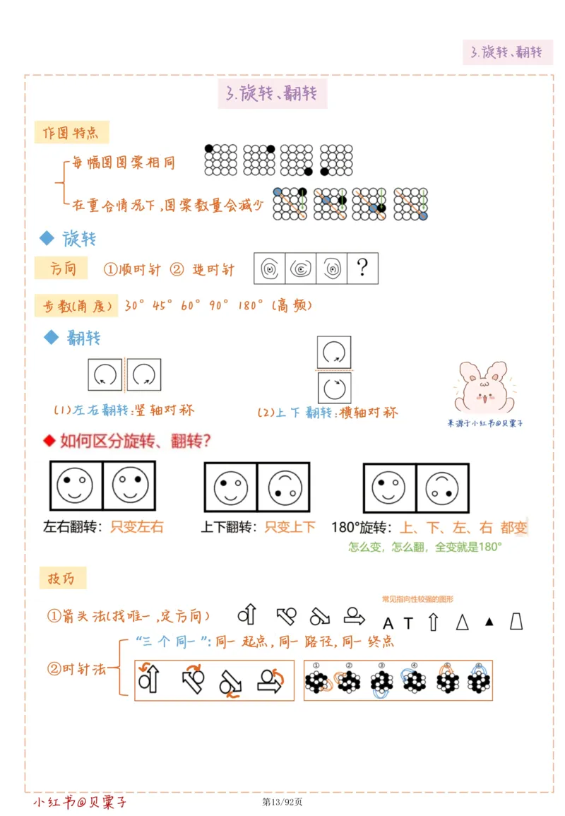 刘义恒丨26图推命题思维个人笔记（91页完整版）_2026考公资料_（05）超格_2026年超格行测申论六合一理论实战班_判断推理理论实战班程意&义恒