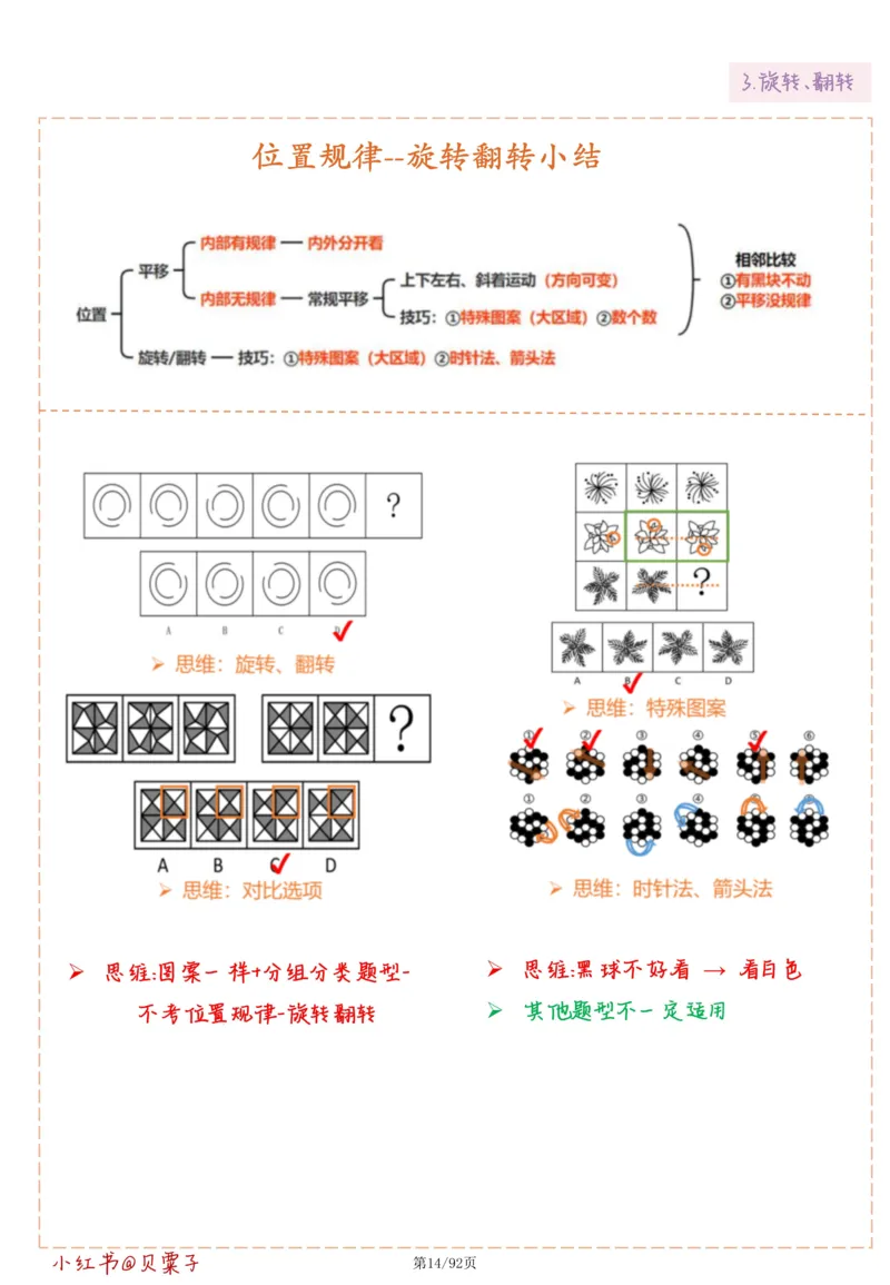 刘义恒丨26图推命题思维个人笔记（91页完整版）_2026考公资料_（05）超格_2026年超格行测申论六合一理论实战班_判断推理理论实战班程意&义恒
