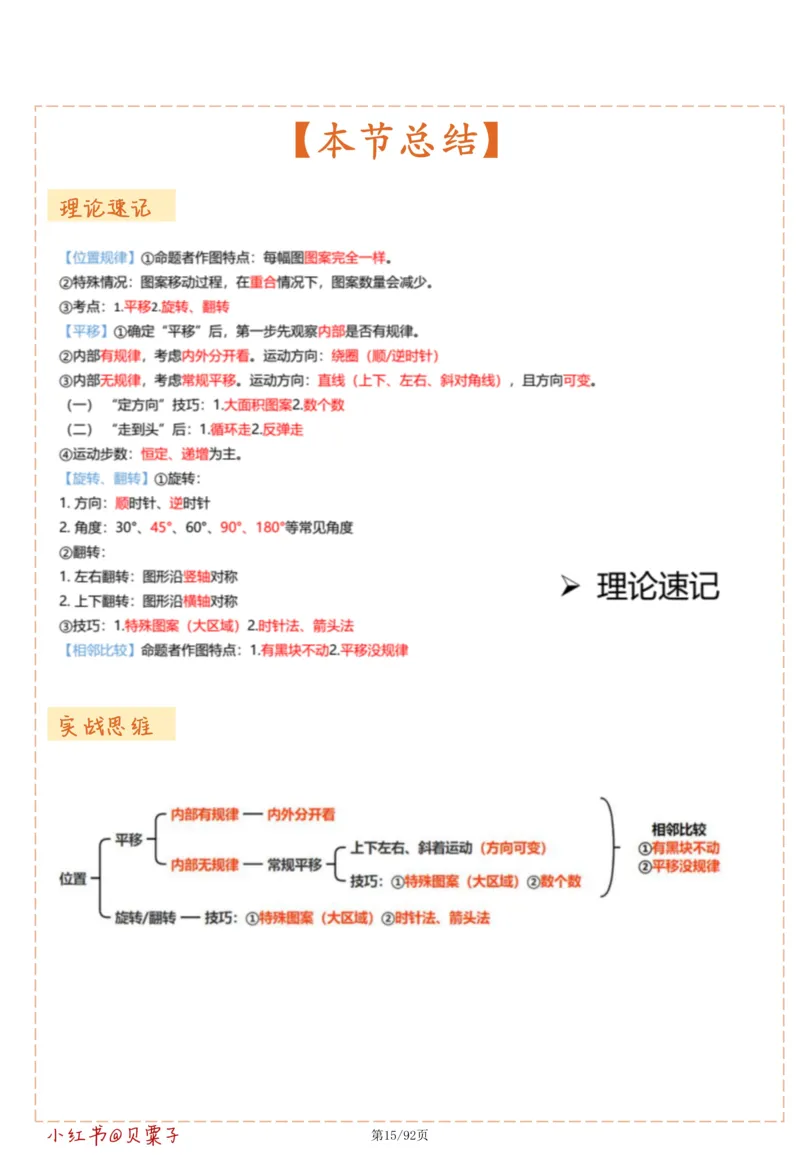 刘义恒丨26图推命题思维个人笔记（91页完整版）_2026考公资料_（05）超格_2026年超格行测申论六合一理论实战班_判断推理理论实战班程意&义恒