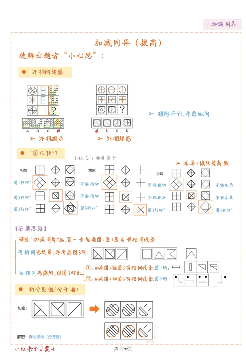 刘义恒丨26图推命题思维个人笔记（91页完整版）_2026考公资料_（05）超格_2026年超格行测申论六合一理论实战班_判断推理理论实战班程意&义恒