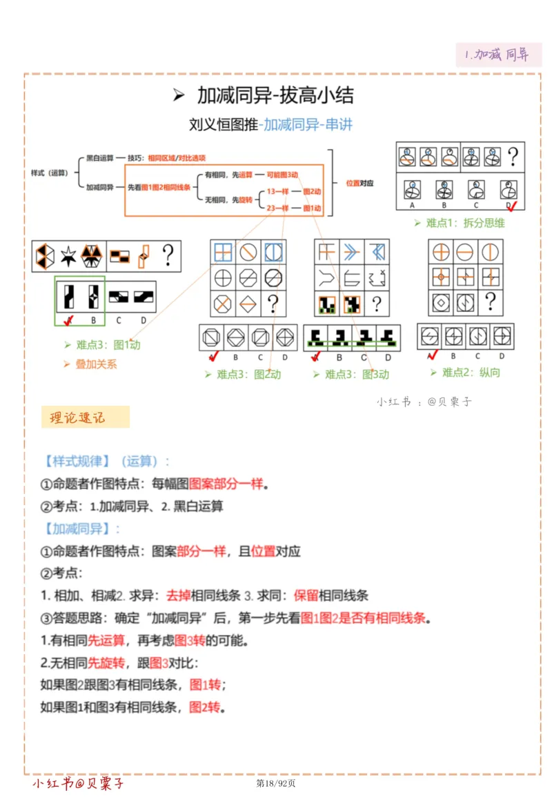 刘义恒丨26图推命题思维个人笔记（91页完整版）_2026考公资料_（05）超格_2026年超格行测申论六合一理论实战班_判断推理理论实战班程意&义恒