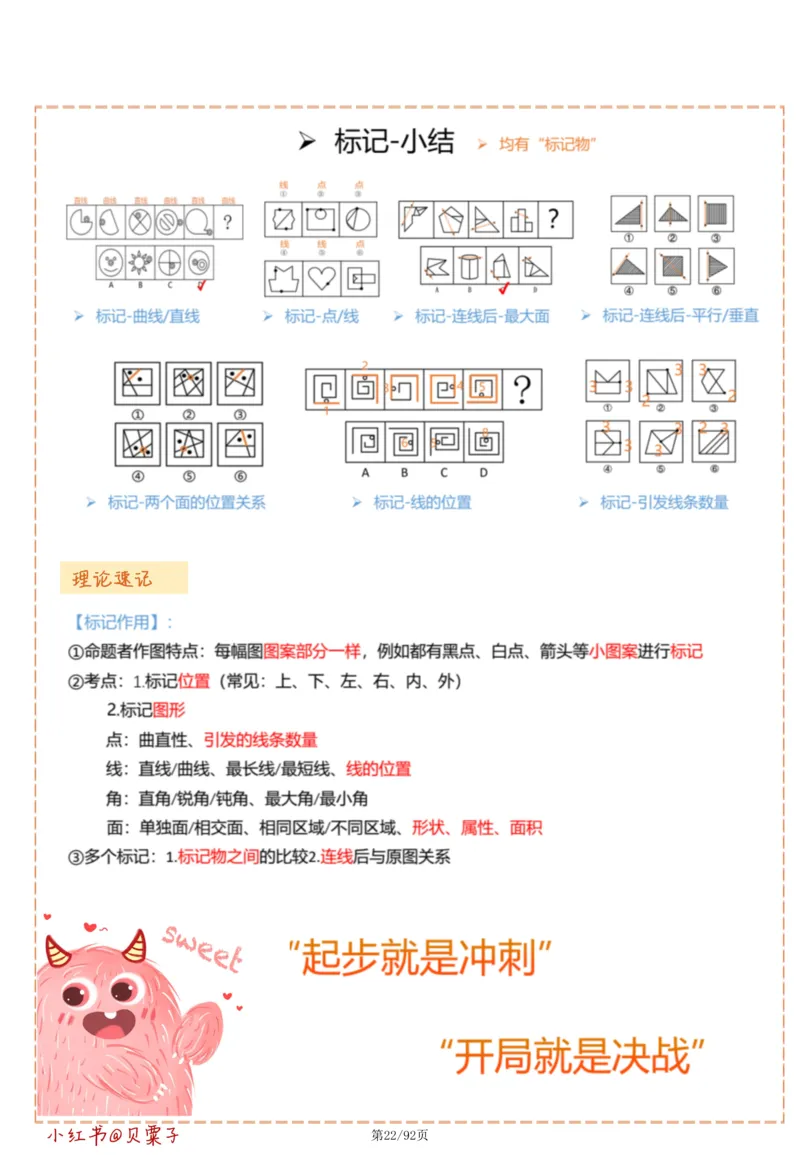 刘义恒丨26图推命题思维个人笔记（91页完整版）_2026考公资料_（05）超格_2026年超格行测申论六合一理论实战班_判断推理理论实战班程意&义恒