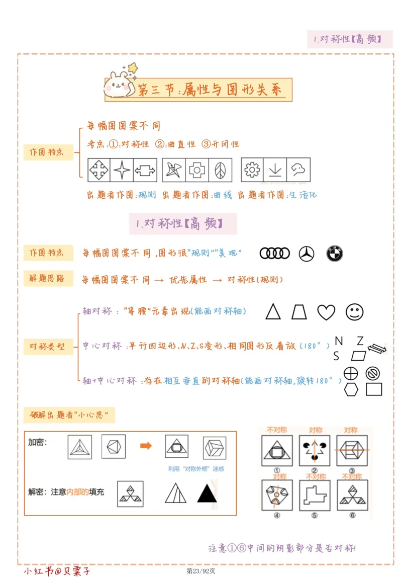 刘义恒丨26图推命题思维个人笔记（91页完整版）_2026考公资料_（05）超格_2026年超格行测申论六合一理论实战班_判断推理理论实战班程意&义恒