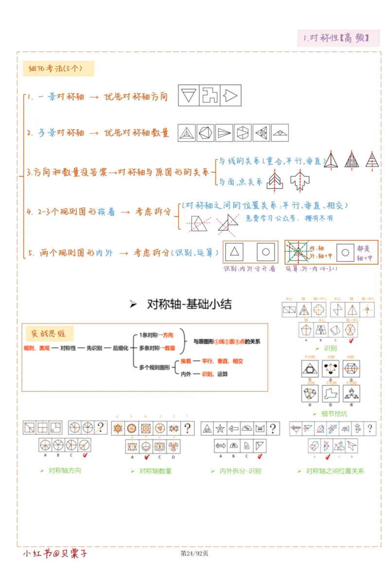 刘义恒丨26图推命题思维个人笔记（91页完整版）_2026考公资料_（05）超格_2026年超格行测申论六合一理论实战班_判断推理理论实战班程意&义恒