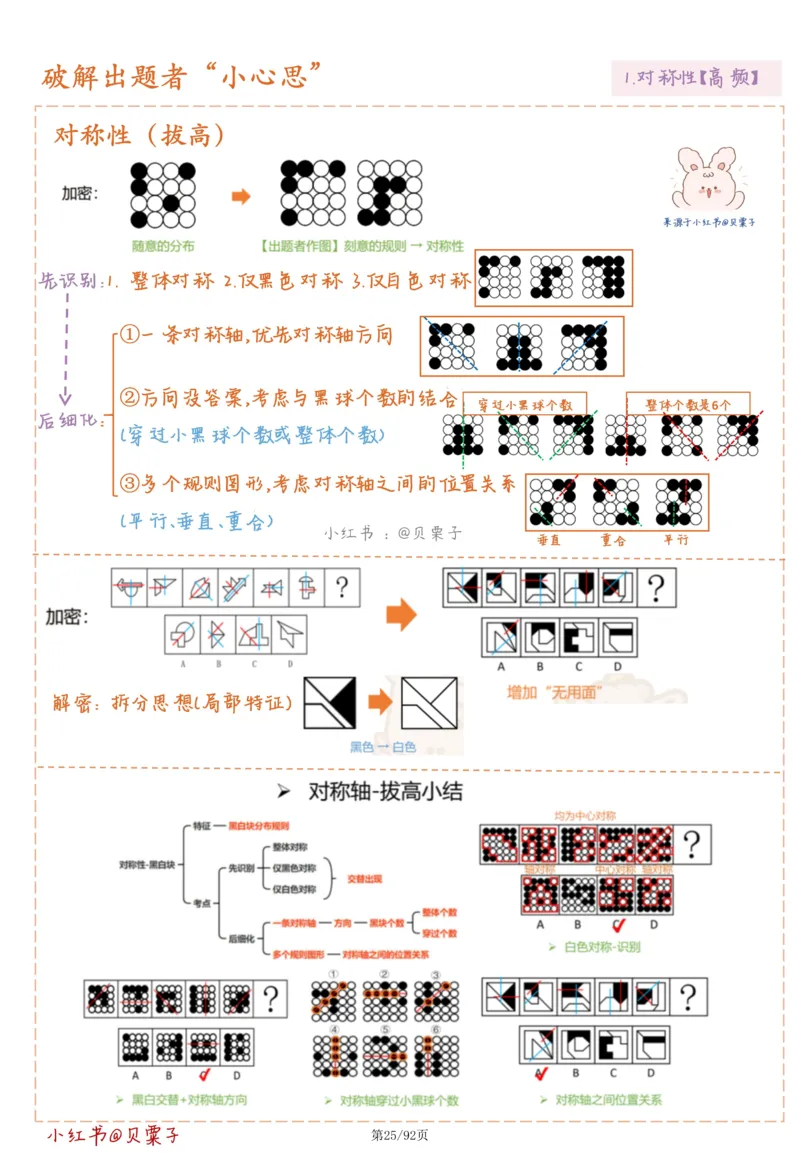 刘义恒丨26图推命题思维个人笔记（91页完整版）_2026考公资料_（05）超格_2026年超格行测申论六合一理论实战班_判断推理理论实战班程意&义恒