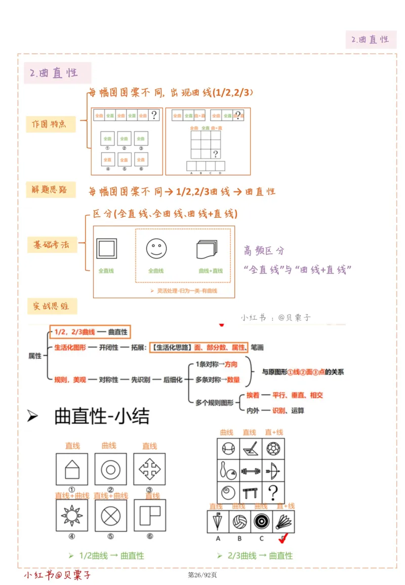 刘义恒丨26图推命题思维个人笔记（91页完整版）_2026考公资料_（05）超格_2026年超格行测申论六合一理论实战班_判断推理理论实战班程意&义恒