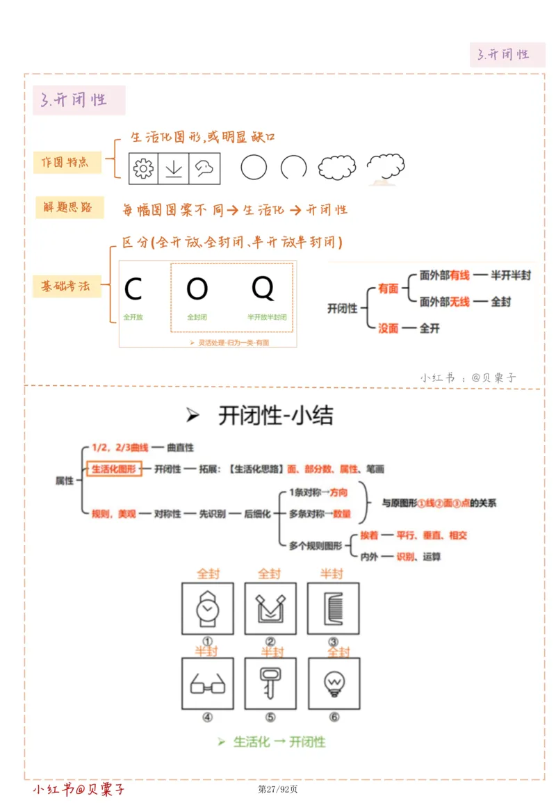 刘义恒丨26图推命题思维个人笔记（91页完整版）_2026考公资料_（05）超格_2026年超格行测申论六合一理论实战班_判断推理理论实战班程意&义恒