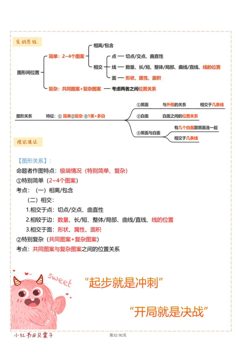 刘义恒丨26图推命题思维个人笔记（91页完整版）_2026考公资料_（05）超格_2026年超格行测申论六合一理论实战班_判断推理理论实战班程意&义恒