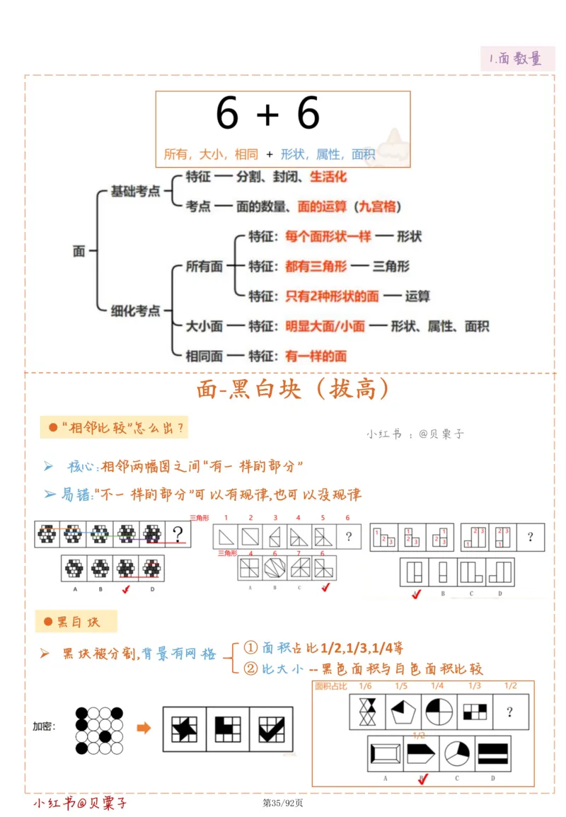 刘义恒丨26图推命题思维个人笔记（91页完整版）_2026考公资料_（05）超格_2026年超格行测申论六合一理论实战班_判断推理理论实战班程意&义恒