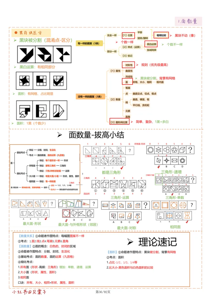 刘义恒丨26图推命题思维个人笔记（91页完整版）_2026考公资料_（05）超格_2026年超格行测申论六合一理论实战班_判断推理理论实战班程意&义恒